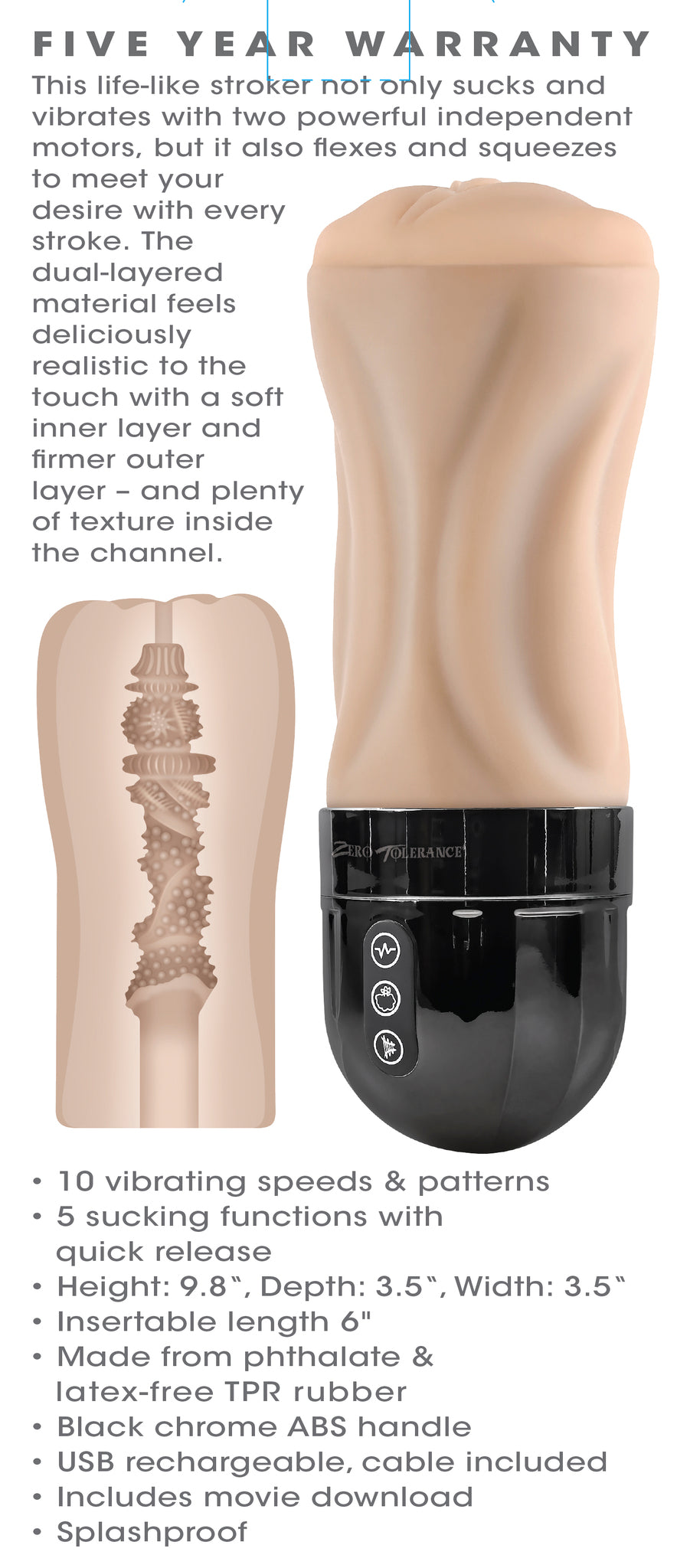 Zero Tolerance Tight Lipped