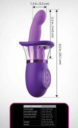 Fantasy For Her Ultimate Pleasure Pro Plus