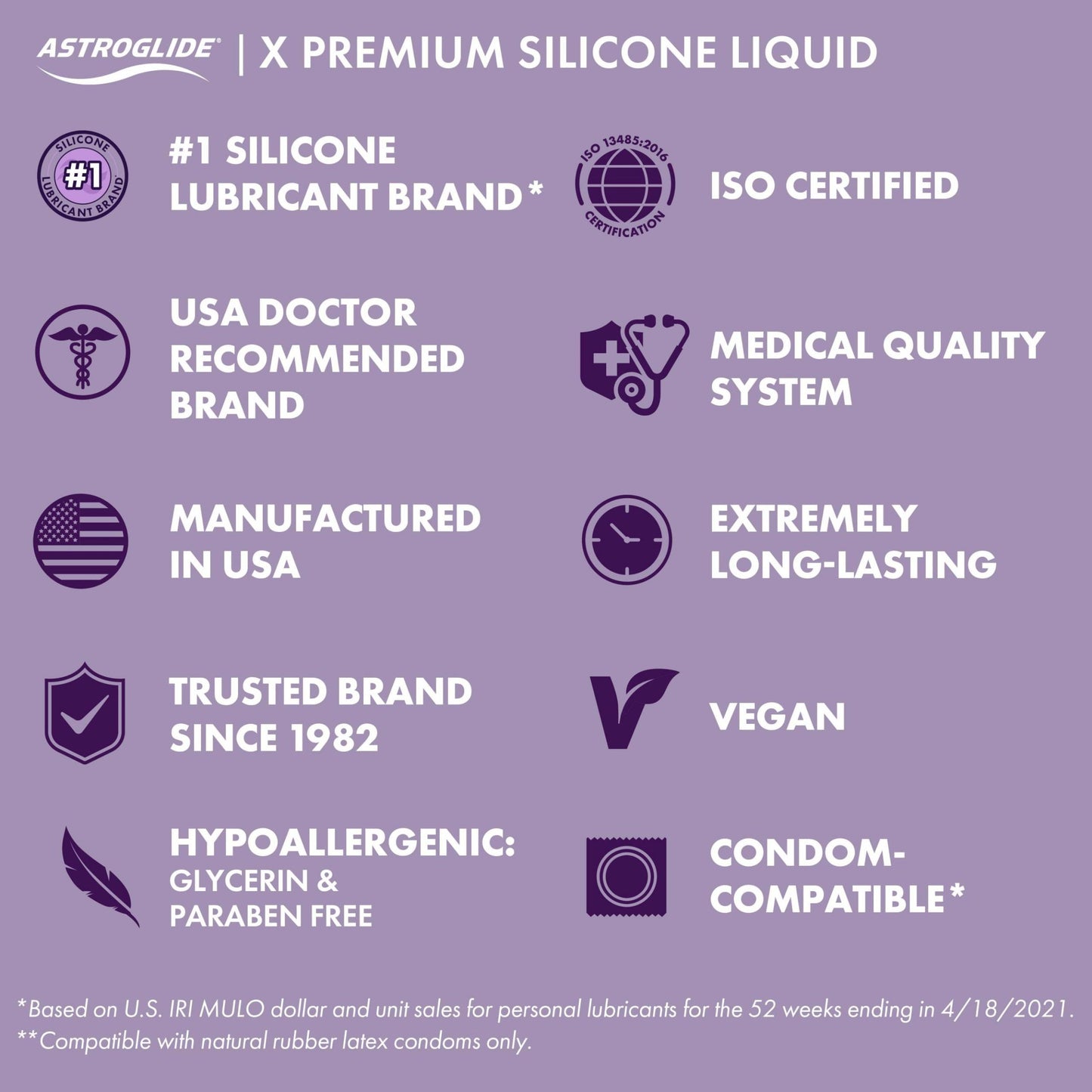 Astroglide Silicone