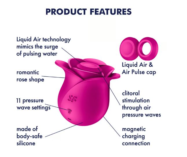 Satisfyer Pro 2 Modern Blossom